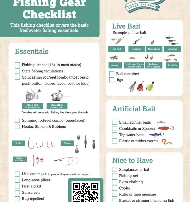 fishing gear checklist